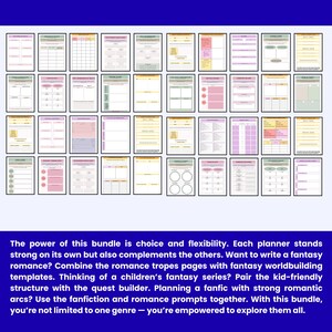 character motivation builder story conflict brainstorming pages fiction outline printable story notes and ideas journal author’s project binder writing project overview novel synopsis worksheet story concept development fiction plotting workbook story progression map narrative structure tracker story beats worksheet plot conflict matrix writing plan and schedule tracker author success planner creative writing development kit fiction manuscript planner novel draft tracker