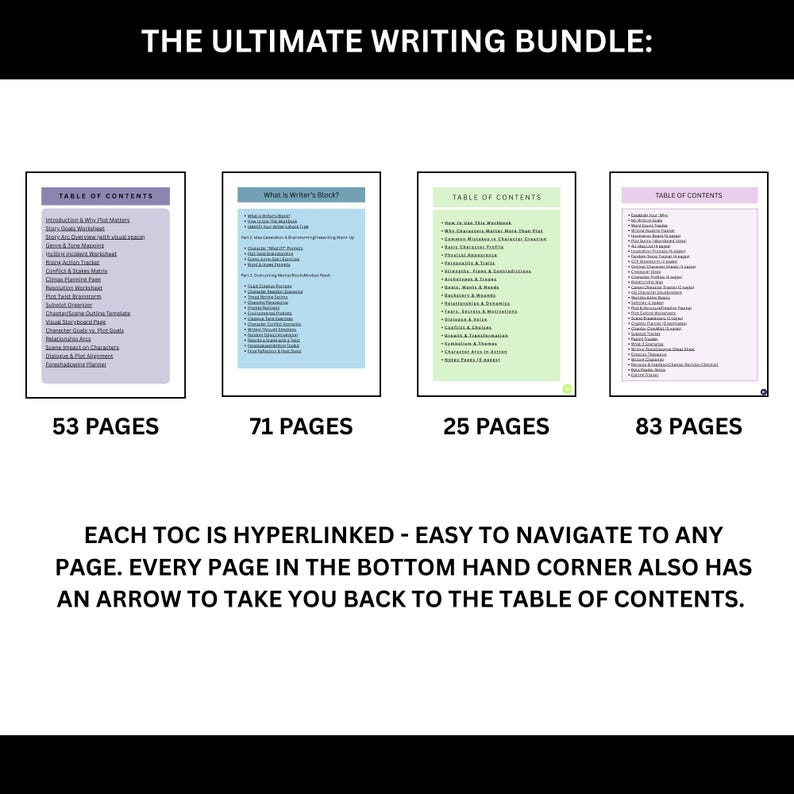 May include: The Ultimate Writing Bundle, featuring four colorful documents with tables of contents. Each document displays a different page count: 53, 71, 25, and 83 pages. The text states that each table of contents is hyperlinked for easy navigation.