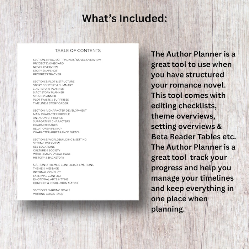 May include: A white planner with a table of contents and text that reads "The Author Planner is a great tool to use when you have structured your romance novel." The planner includes sections for plot, character development, and writing goals.