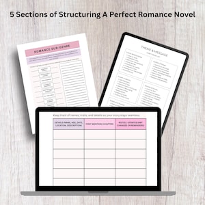 May include: A laptop, tablet, and printed sheets with text about structuring a romance novel. The laptop screen displays a table for tracking character details. The tablet shows a theme list. The printed sheets include a romance sub-genre section.