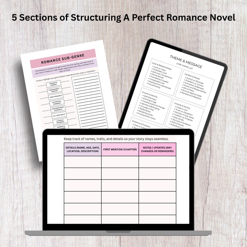 May include: A laptop, tablet, and printed sheets with text about structuring a romance novel. The laptop screen displays a table for tracking character details. The tablet shows a theme list. The printed sheets include a romance sub-genre section.