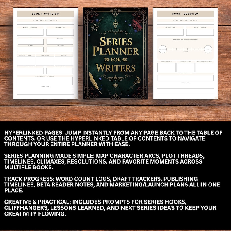May include: A series planner for writers with a dark green cover and gold lettering. The planner includes pages for book overviews and series planning. Text on the image reads: "Series Planner for Writers."