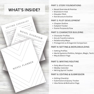 organizer novel tracker and goal setting pages editing and revision checklist story map and timeline worksheets printable writing schedule for authors novel progress log word count tracker printable daily writing planner writing outline template writing inspiration pages author productivity tools publishing prep workbook submission tracker for authors writing journey planner printable