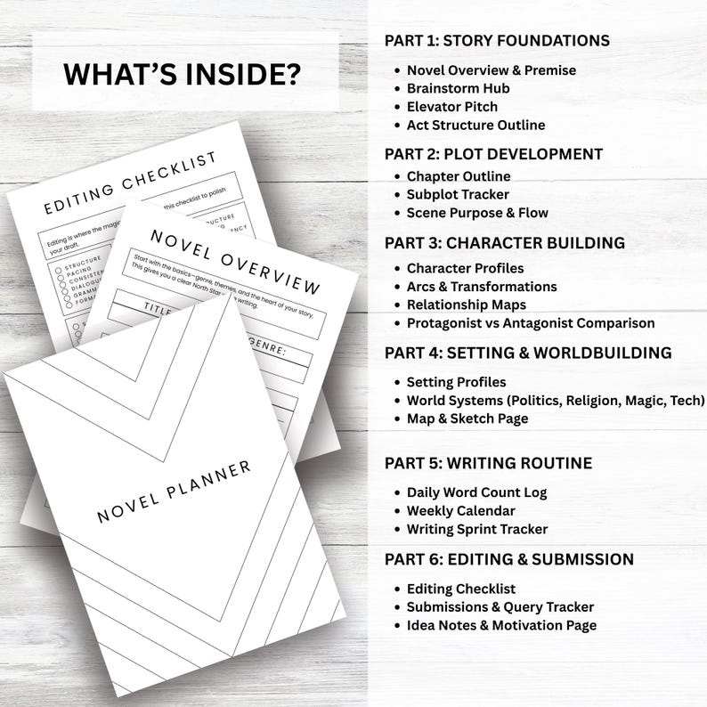organizer novel tracker and goal setting pages editing and revision checklist story map and timeline worksheets printable writing schedule for authors novel progress log word count tracker printable daily writing planner writing outline template writing inspiration pages author productivity tools publishing prep workbook submission tracker for authors writing journey planner printable