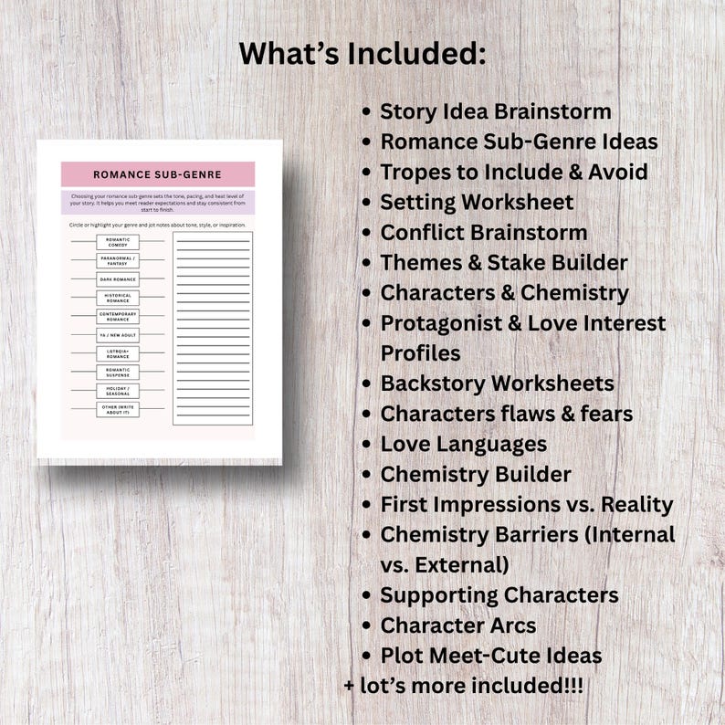 May include: A white paper with a pink header labeled "ROMANCE SUB-GENRE" and a list of romance writing prompts. The list includes story ideas, character profiles, and worksheets for writers. The text "What's Included" is at the top.