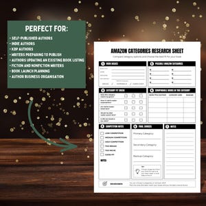K&ouml;nnte beinhalten: Ein wei&szlig;es Amazon Categories Research Sheet mit schwarzem Text und sieben nummerierten Abschnitten zur Buchplanung. Ein gr&uuml;nes Feld links listet Zielgruppen wie selbstverlegende Autoren auf, mit einem geschwungenen Pfeil, der auf das Blatt zeigt.