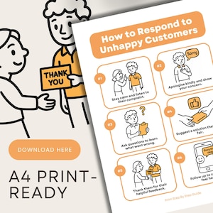 May include: A4 print-ready guide titled "How to Respond to Unhappy Customers." The orange and white infographic features cartoon illustrations and numbered steps, including "Stay calm," "Apologise," and "Suggest a solution." A cartoon figure holds a "Thank You" sign.