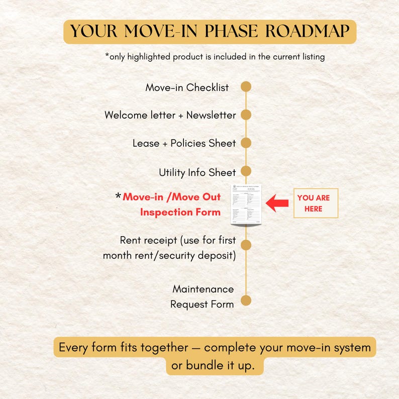 Move Out Inspection Sign Rental Property Inspection Form: Landlord Move-in/out Checklist ...