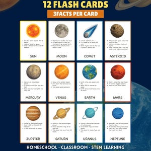 Puede incluir: Tarjetas didácticas del Sistema Solar con 12 tarjetas, cada una con 3 datos. Las tarjetas presentan el Sol, la Luna, el Cometa, el Asteroide, Mercurio, Venus, la Tierra, Marte, Júpiter, Saturno, Urano y Neptuno. Material educativo.