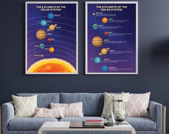 Solar System Poster: Educational Kids Space Wall Art (Printable Tabloid Sizes)