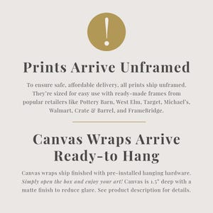 text that provides information about the arrival of canvas prints and the process of hanging them. It mentions that canvas prints are arriving unframed and ready-to-hang, and that they are ship-framed with pre-installed hanging hardware. The text also mentions that the canvas wraps are 1.5" deep with a matte finish to reduce glare. The image does not contain any additional information that can be described in fewer than 500 characters.