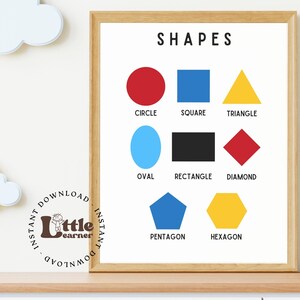 Printable Shapes Chart for Kids - Educational Wall Art, Classroom Poster, Nursery Learning Decor