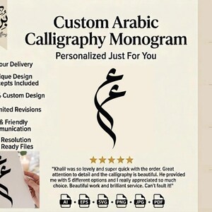 May include: A digital graphic displaying a custom Arabic calligraphy monogram service. The text reads Custom Arabic Calligraphy Monogram, Personalized Just For You, and includes icons for file formats AI, EPS, SVG, PNG, JPG, and PDF.