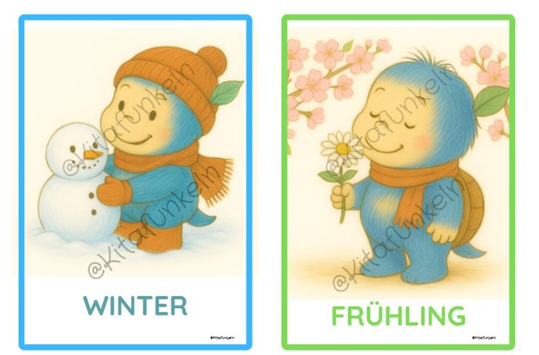 Seasons Poster for Kindergarten & Elementary School | Spring Summer ...