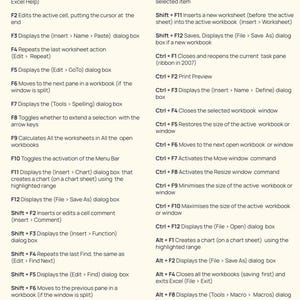 Excel Shortcut Cheat Sheet