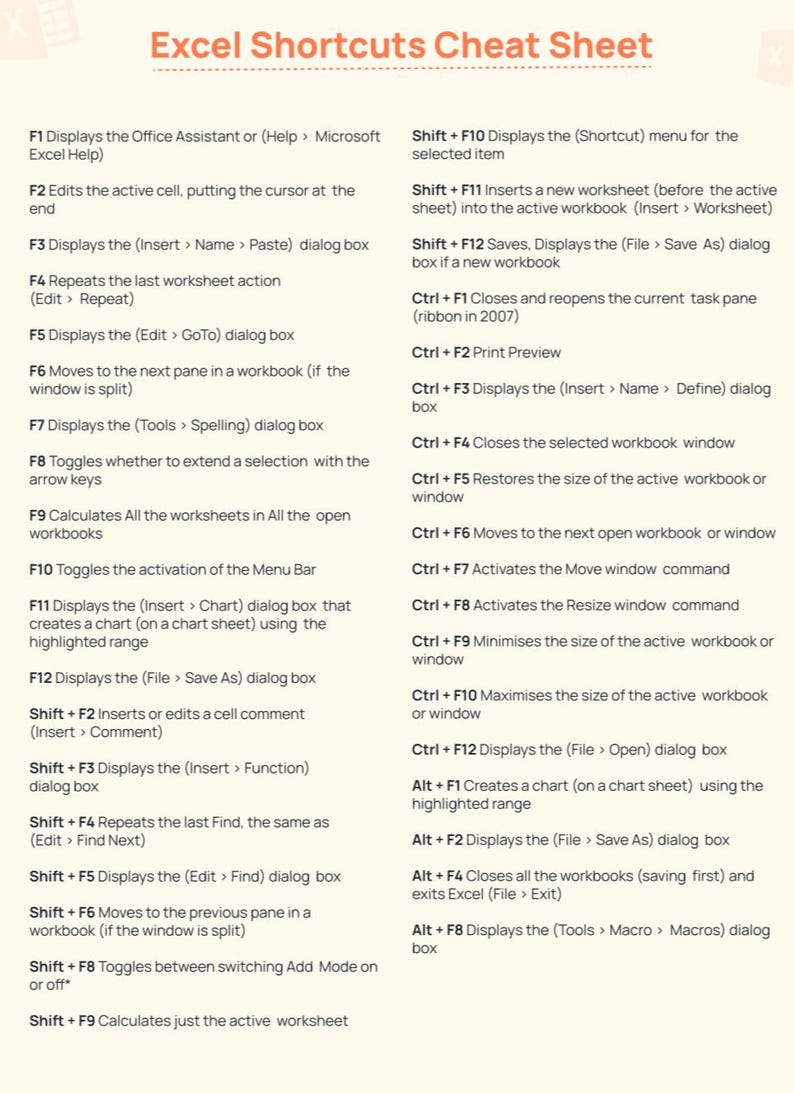Excel Shortcut Cheat Sheet - Etsy
