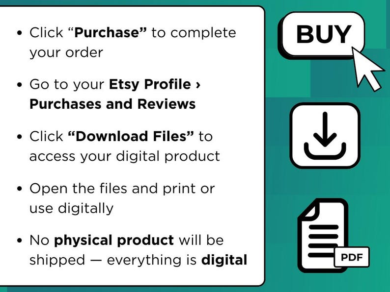 K&ouml;nnte beinhalten: Eine Anleitung f&uuml;r digitale Produkte mit Anweisungen zum Kauf und Herunterladen von Dateien von Etsy. Das Bild enth&auml;lt eine "KAUFEN"-Schaltfl&auml;che, ein Download-Symbol und ein PDF-Dateisymbol. Text erkl&auml;rt den Vorgang.