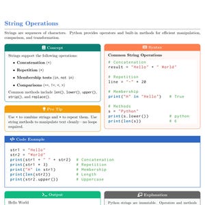 K&ouml;nnte beinhalten: Leitfaden zu Python-Strings, der Operationen wie Verkettung und Wiederholung erl&auml;utert. Enth&auml;lt Codebeispiele und Erkl&auml;rungen zu String-Methoden. Mit dem Text "Strings in Depth".