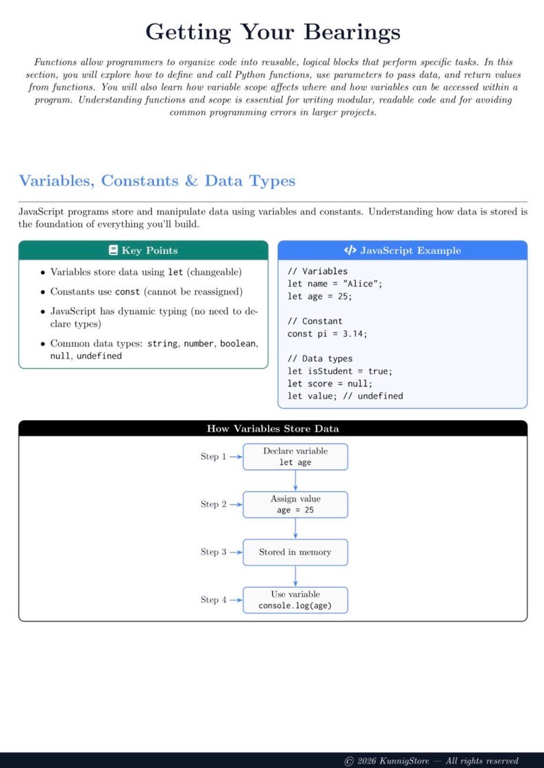 JavaScript-studieguide | Utskrivbara steg-för-steg-programmeringslektioner för nybörjare och fusklapp i PDF-format bild 2