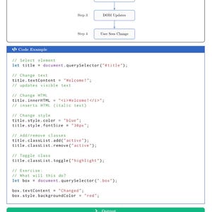 JavaScript-studieguide | Utskrivbara steg-för-steg-programmeringslektioner för nybörjare och fusklapp i PDF-format bild 6