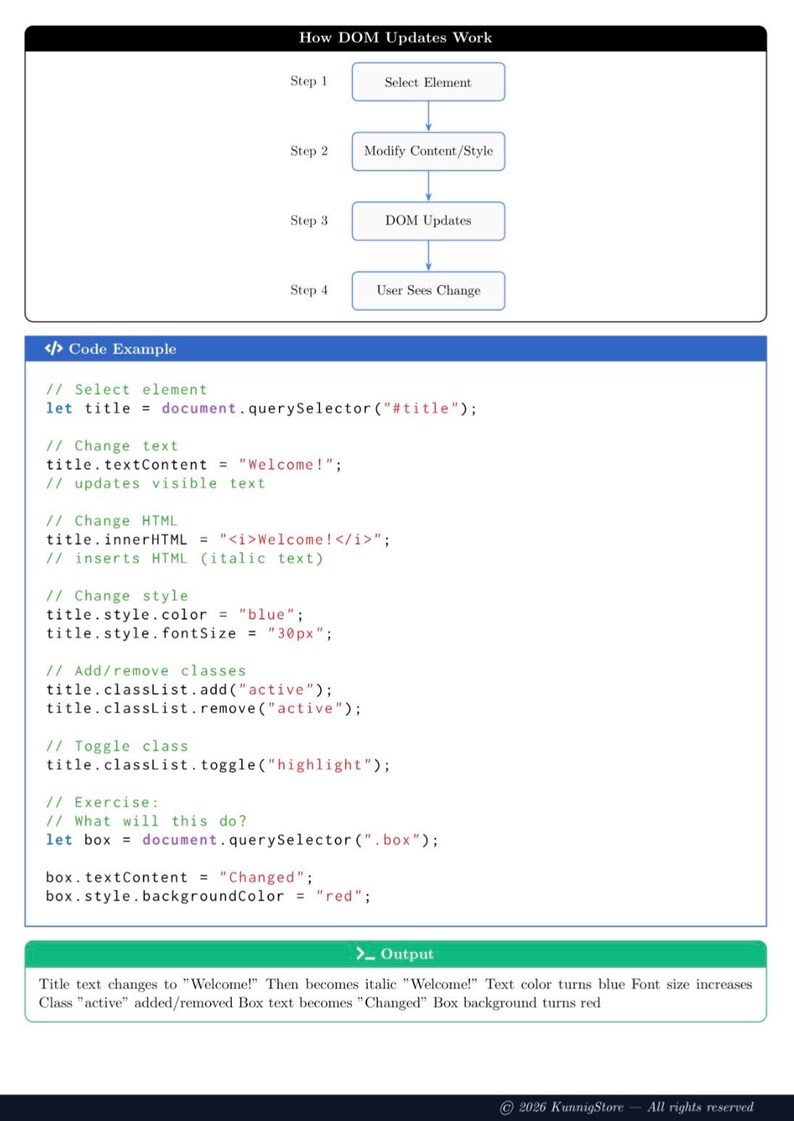 JavaScript-studieguide | Utskrivbara steg-för-steg-programmeringslektioner för nybörjare och fusklapp i PDF-format bild 6