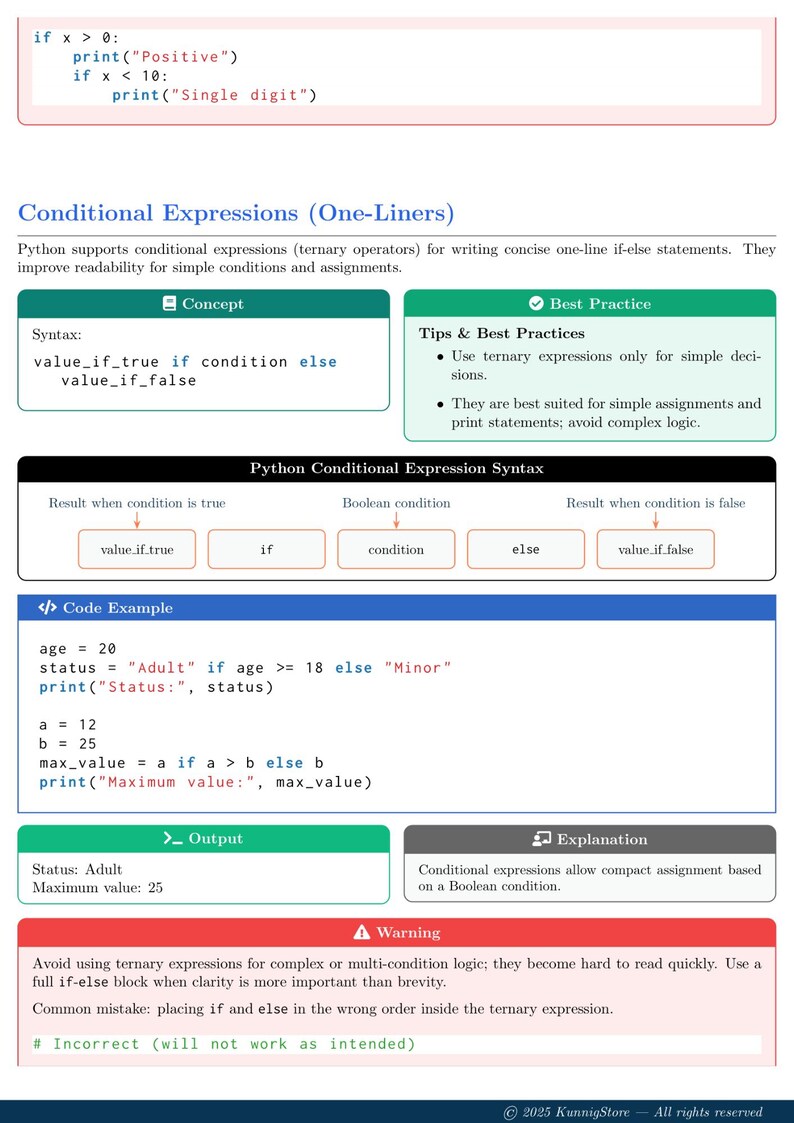 K&ouml;nnte beinhalten: Ein wei&szlig;es und t&uuml;rkisfarbenes Lehrplakat &uuml;ber Python-Bedingungsausdr&uuml;cke. Das Plakat enth&auml;lt Codebeispiele, Syntaxerkl&auml;rungen und Best Practices f&uuml;r das Schreiben pr&auml;gnanter einzeiliger If-Else-Anweisungen. Der Text enth&auml;lt die W&ouml;rter "Concept", "Best Practice", "Code Example", "Output" und "Warning".