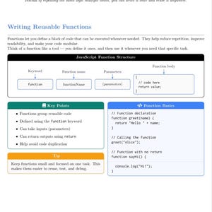 JavaScript-studieguide | Utskrivbara steg-för-steg-programmeringslektioner för nybörjare och fusklapp i PDF-format bild 4