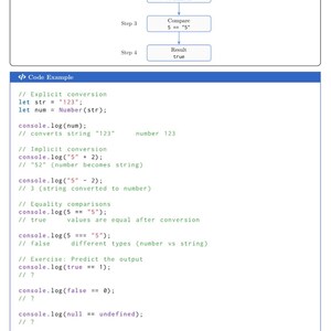 JavaScript-studieguide | Utskrivbara steg-för-steg-programmeringslektioner för nybörjare och fusklapp i PDF-format bild 3