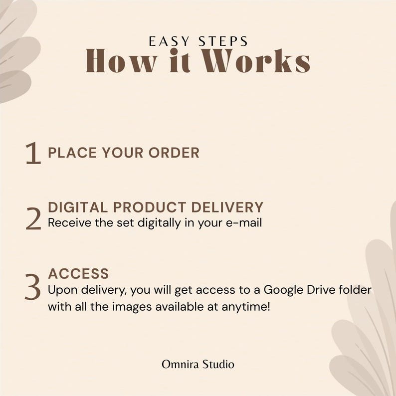 May include: A beige informational graphic titled EASY STEPS How it Works. It lists three steps: 1 PLACE YOUR ORDER, 2 DIGITAL PRODUCT DELIVERY Receive the set digitally in your e-mail, and 3 ACCESS Upon delivery, you will get access to a Google Drive folder.