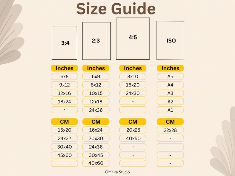 May include: A size guide chart with dimensions in inches and centimeters for various print ratios, including 3:4, 2:3, 4:5, and ISO. The chart lists sizes like 6x8 inches, 9x12 inches, and 15x20 cm, 24x32 cm.