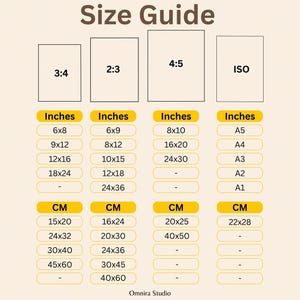Puede incluir: Una tabla de gu&iacute;a de tallas con dimensiones en pulgadas y cent&iacute;metros para varias relaciones de impresi&oacute;n, incluyendo 3:4, 2:3, 4:5 e ISO. La tabla enumera tama&ntilde;os como 6x8 pulgadas, 15x20 cm y A5.