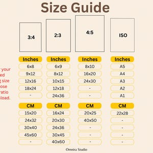 May include: A size guide chart with dimensions in inches and centimeters for various print ratios, including 3:4, 2:3, 4:5, and ISO. The chart provides measurements like 6x8 inches, 15x20 cm, and A5, A4, A3, A2, and A1 sizes.