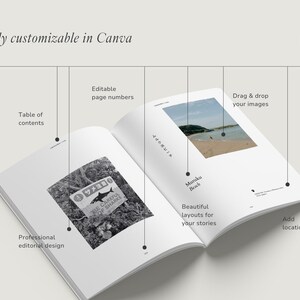 May include: Open magazine mockup with the text "Fully customizable in Canva" and "Evoke". The pages display a beach photo and a warning sign about sharks. Features include editable page numbers and drag-and-drop image functionality.