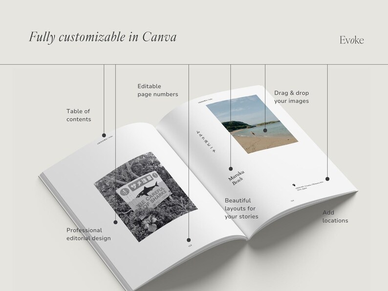 May include: Open magazine mockup with the text "Fully customizable in Canva" and "Evoke". The pages display a beach photo and a warning sign about sharks. Features include editable page numbers and drag-and-drop image functionality.