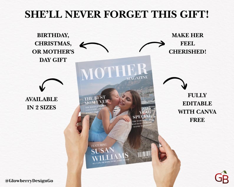 May include: A magazine cover titled "MOTHER MAGAZINE" featuring a photo of a mother and child. The cover includes the text "THE BEST MOM EVER" and "2025 YEAR SPECIAL". The image also includes the text "SHE'LL NEVER FORGET THIS GIFT!"