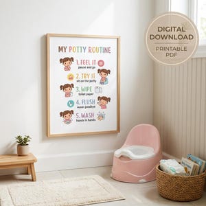 May include: A framed wall poster titled My Potty Routine featuring five numbered steps with cartoon illustrations of a child. The steps include feel it, try it, wipe, flush, and wash, each accompanied by a corresponding icon and text.