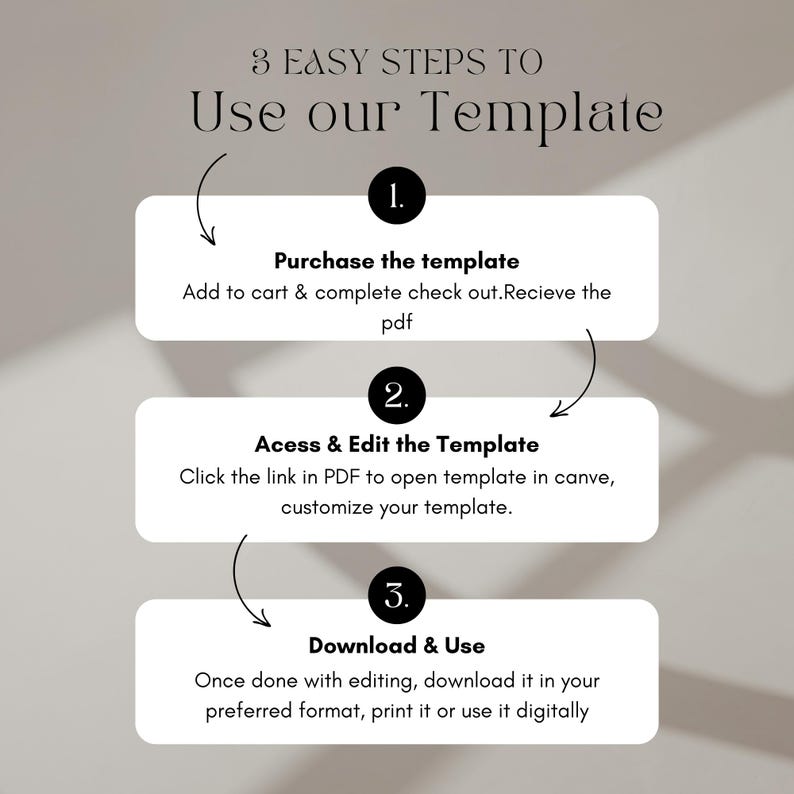 Puede incluir: Gr&aacute;fico con los tres pasos para usar una plantilla: Comprar la plantilla, Acceder y editar la plantilla, y Descargar y usar. El fondo es de color beige neutro.