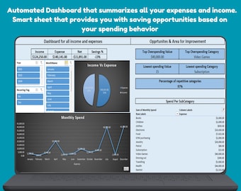 May include: A laptop screen displays an income and expense tracker dashboard. The spreadsheet shows income, expenses, and savings, with charts and graphs visualizing financial data. The image includes the YouTube logo and text indicating a tutorial.