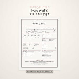 以下が含まれることがあります： Cantabile Pressによる「Reading Music」と題された白い情報参照シート。このドキュメントには、The Staff、Notes and Rests、Time Signatures、Dynamics、Tempoなどのセクションに整理された黒いテキストと音楽記号が含まれています。