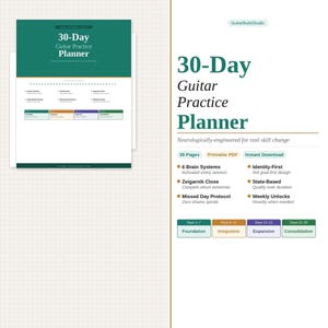 Pode incluir: Um planejador de prática de guitarra de 30 dias com um design verde e branco. O planejador inclui seções para prática diária, sistemas cerebrais e desbloqueios semanais. O texto "Guitar Practice Planner" é exibido de forma proeminente.