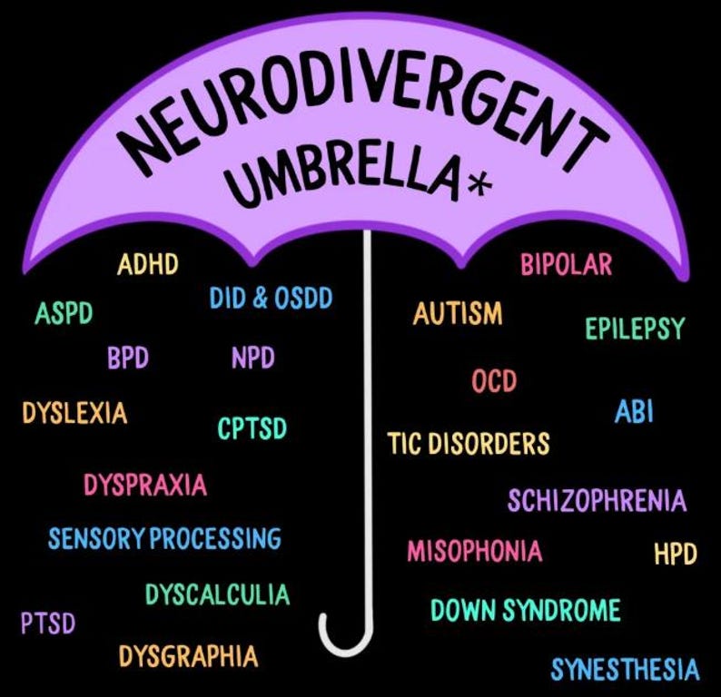 May include: A graphic depicting a purple umbrella with the words "NEURODIVERGENT UMBRELLA" in white. Various conditions such as ADHD, Autism, and Dyslexia are listed below the umbrella on a black background.