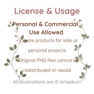 Puede incluir: Un documento digital de licencia y uso con el texto License & Usage, Personal & Commercial Use Allowed, Create products for sale or personal projects, Original PNG files cannot be redistributed or resold, All illustrations are &copy; Artsakurii, enmarcado por dos delicadas ilustraciones de enredaderas verticales con peque&ntilde;as hojas verdes.