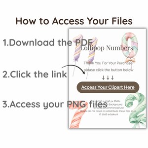 May include: An instructional graphic titled How to Access Your Files with three numbered steps. It features pastel-colored lollipop-shaped numbers and a brown button labeled Access Your Clipart Here, with text detailing file specifications and copyright.