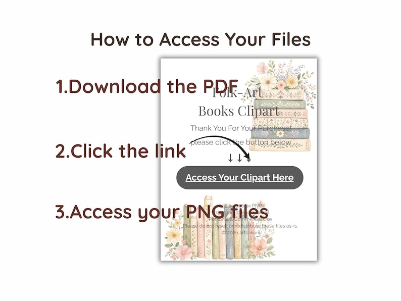 Puede incluir: Una hoja de instrucciones digital titulada How to Access Your Files con tres pasos: 1. Download the PDF, 2. Click the link y 3. Access your PNG files. Incluye un bot&oacute;n gris oscuro con el texto Access Your Clipart Here e ilustraciones.