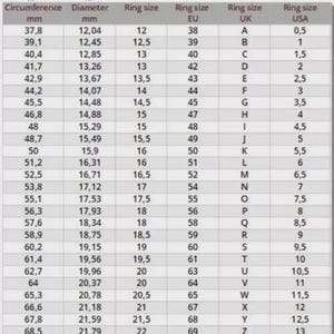 Peut inclure: Tableau de conversion des tailles de bagues, avec circonf&eacute;rence et diam&egrave;tre en mm, tailles EU, UK et USA. Les tailles vont de 38 &agrave; 69 pour l'UE, et de 0,5 &agrave; 13 pour les USA.