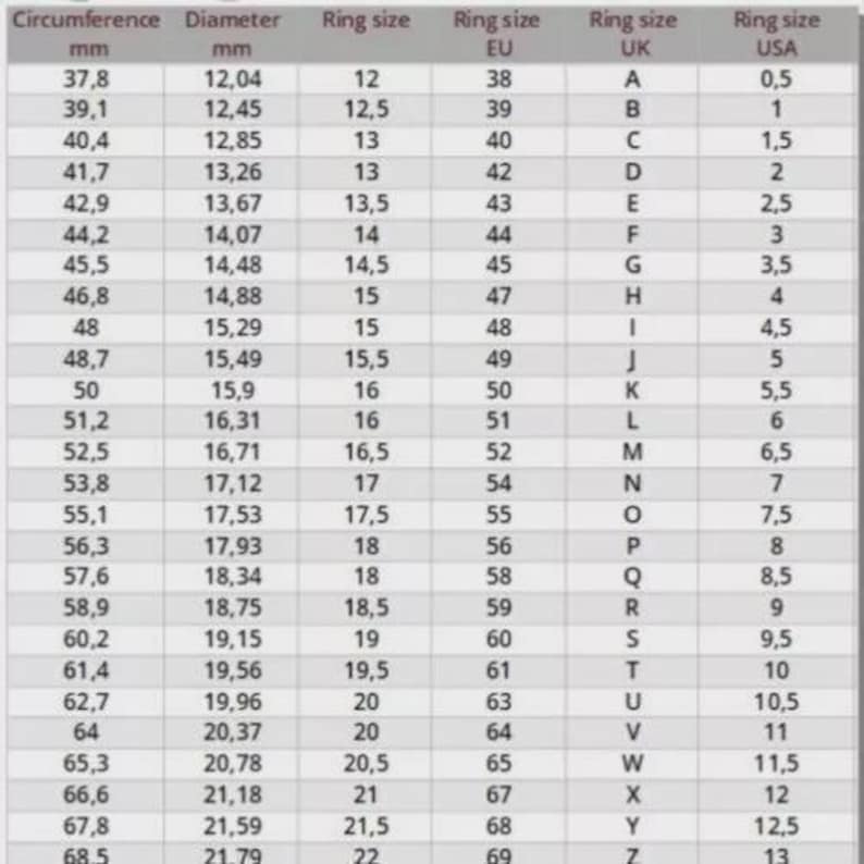 Peut inclure: Tableau de conversion des tailles de bagues, avec circonf&eacute;rence et diam&egrave;tre en mm, tailles EU, UK et USA. Les tailles vont de 38 &agrave; 69 pour l'UE, et de 0,5 &agrave; 13 pour les USA.