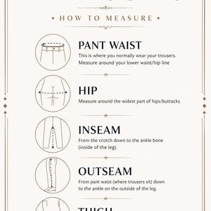 May include: An instructional infographic titled WHBSUITS HOW TO MEASURE with a cream background and dark text. It features five circular line drawings illustrating how to measure pant waist, hip, inseam, outseam, and thigh with descriptive text.