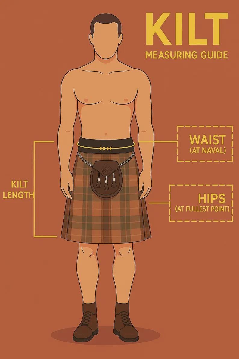 May include: An illustration of a person wearing a brown plaid kilt with a sporran, showcasing a kilt measuring guide. The guide highlights waist and hip measurements, and kilt length. Text reads "KILT MEASURING GUIDE".