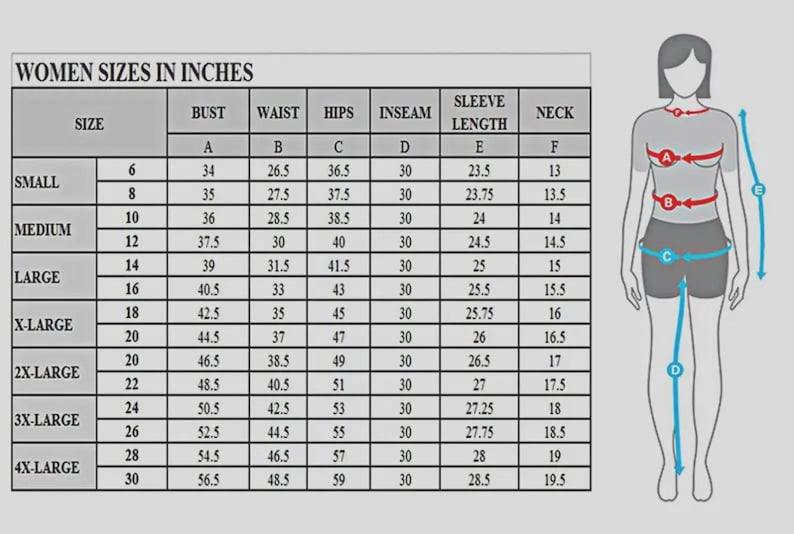 May include: A size chart for women's clothing, displaying measurements in inches. The chart includes bust, waist, hips, inseam, sleeve length, and neck measurements for sizes 6 through 30. A diagram of a woman illustrates where to measure.