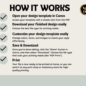 Op de afbeelding: Cr&egrave;mekleurige afbeelding met zwarte tekst die de stappen beschrijft om een ontwerpsjabloon in Canva te gebruiken. De stappen omvatten het openen, downloaden, aanpassen, opslaan, downloaden en afdrukken. Een gouden embleem staat rechtsboven.
